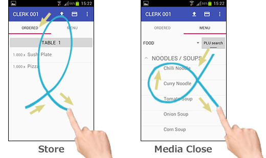 Close/Media-Close by "Gesture Entry"